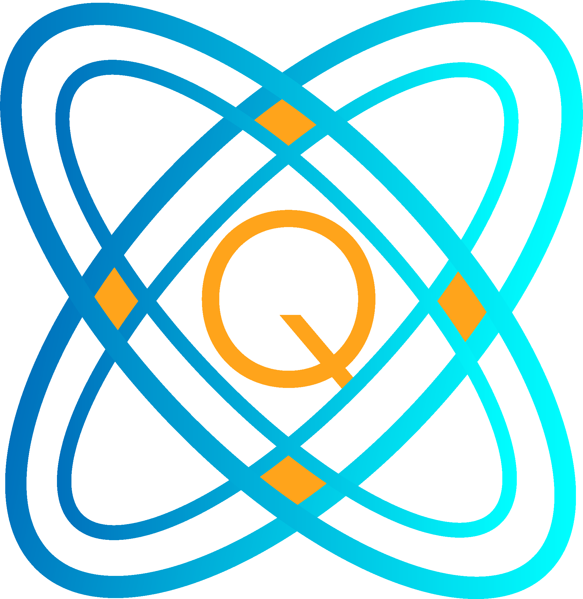 Quantum Compilers Technologies